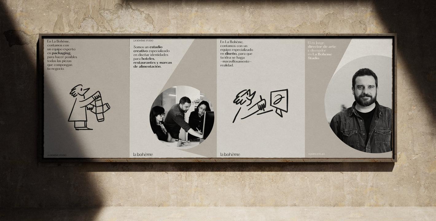 Posters